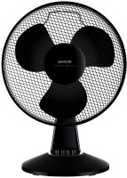 Купити вентилятор Sencor SFE 4021  за ціною від 1679 грн.