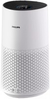 Купить очищувач повітря Philips AC1715/10: цена от 10546 грн.
